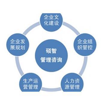 仪陇代办执照首选礼贤商务 专业可靠，资质证照代办服务值得信赖