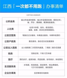 指尖上的政务服务 赣服通让证照代办说办就办