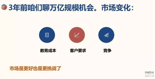 PaaS致胜，生态先行 企业服务已迈入拼产品时代——以证照代办服务为例